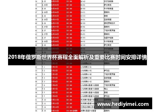 2018年俄罗斯世界杯赛程全面解析及重要比赛时间安排详情